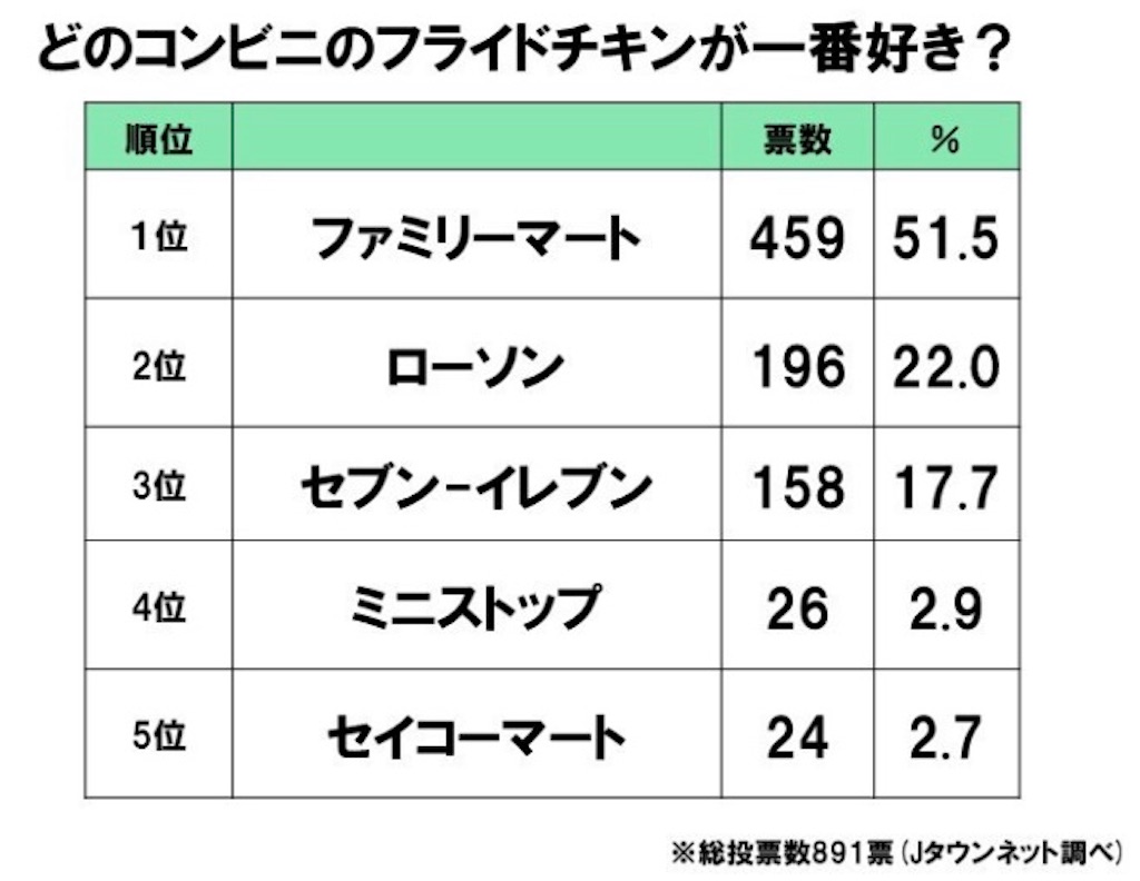 f:id:shogot1978:20210124125507j:image