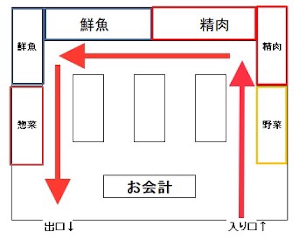 f:id:shogot1978:20210403184019j:image f:id:shogot1978:20210403184019j:image