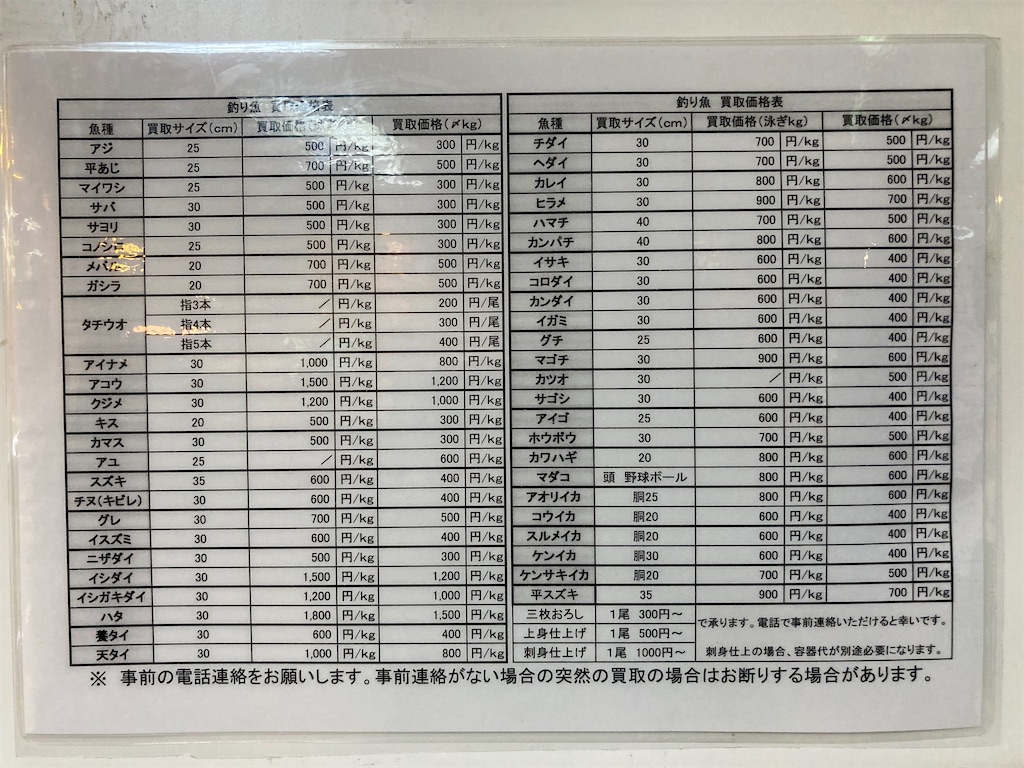 f:id:shogot1978:20220405205435j:image