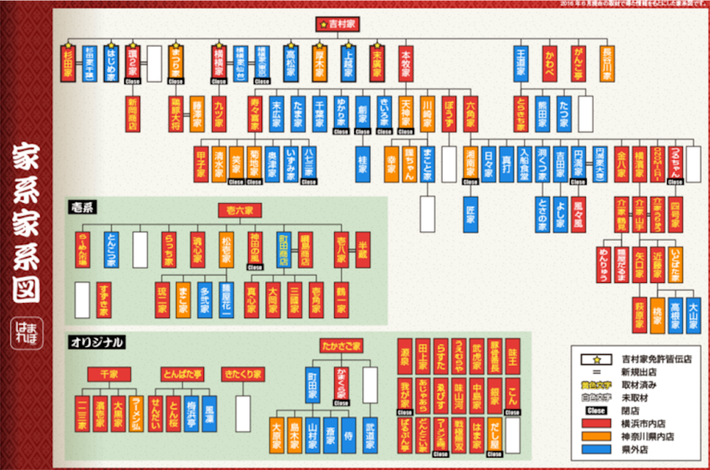 f:id:shogot1978:20240208072201p:image