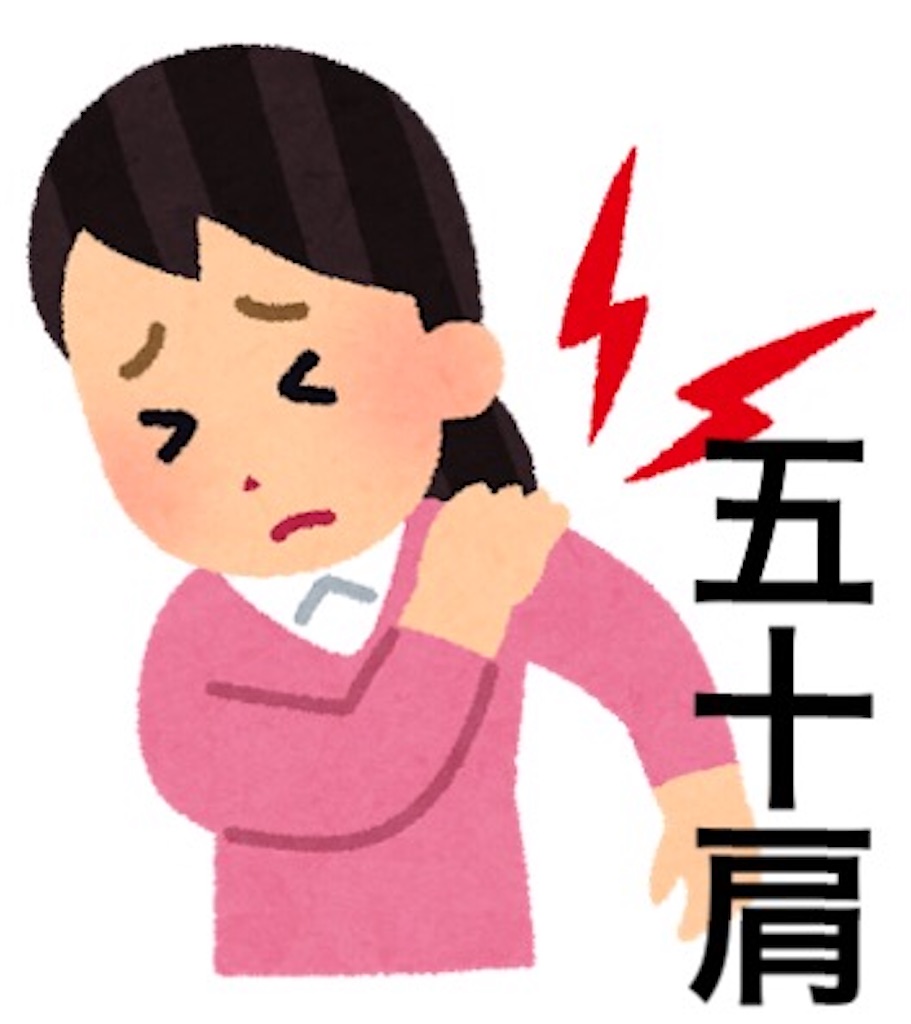 f:id:shogundayo:20200519224858j:image