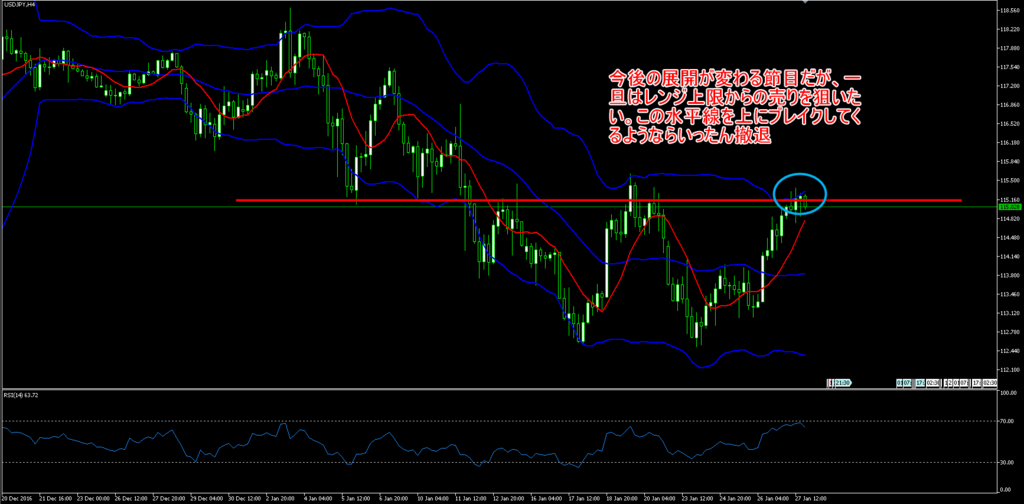f:id:shohama1232:20170129213609p:plain
