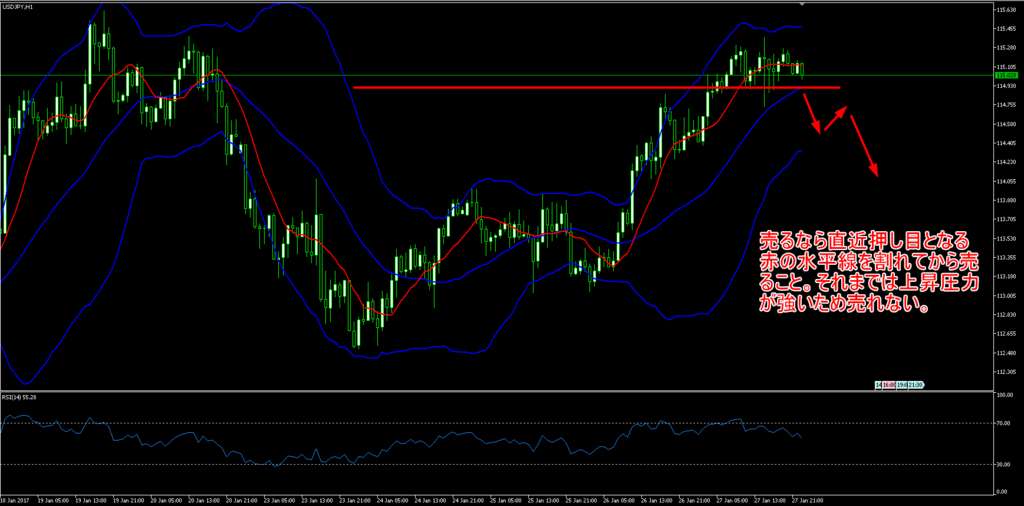 f:id:shohama1232:20170129214256p:plain