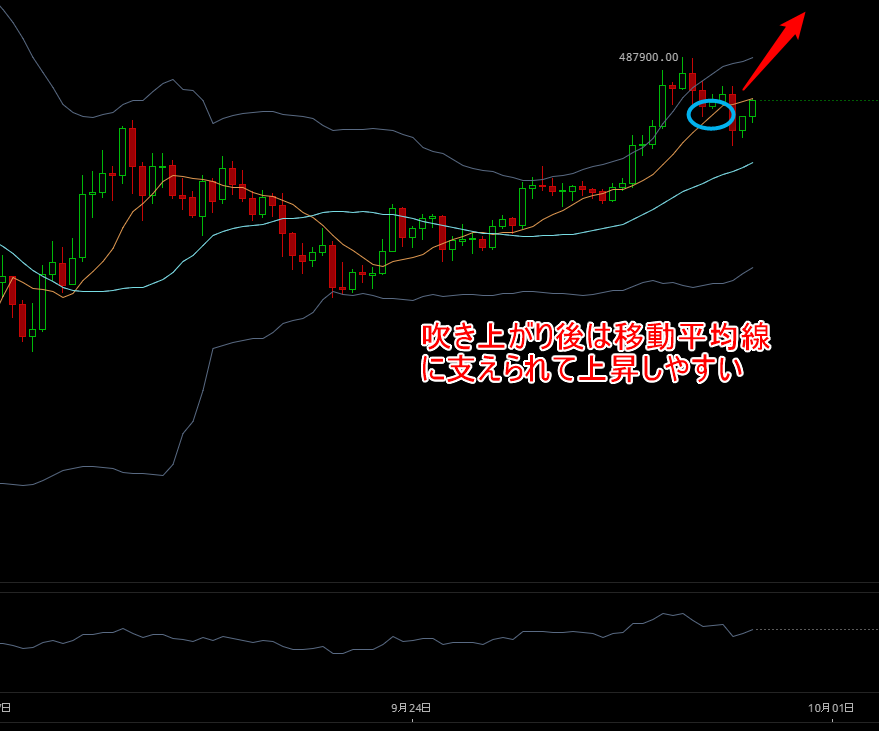 f:id:shohama1232:20170929194614p:plain