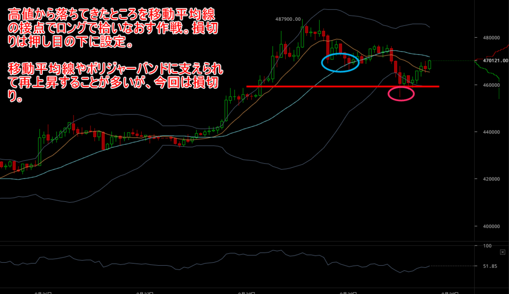 f:id:shohama1232:20170929194818p:plain