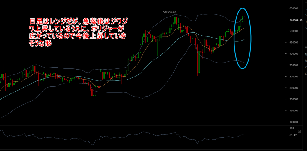 f:id:shohama1232:20171011211838p:plain