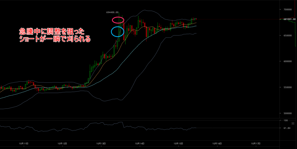 f:id:shohama1232:20171015112753p:plain