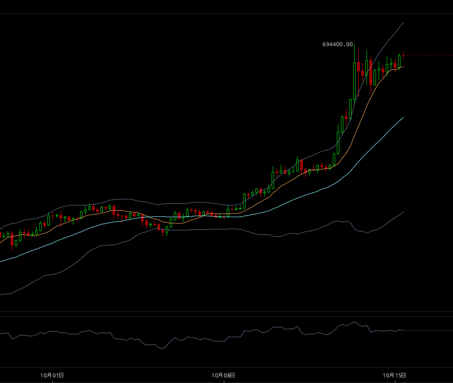 f:id:shohama1232:20171015112808p:plain