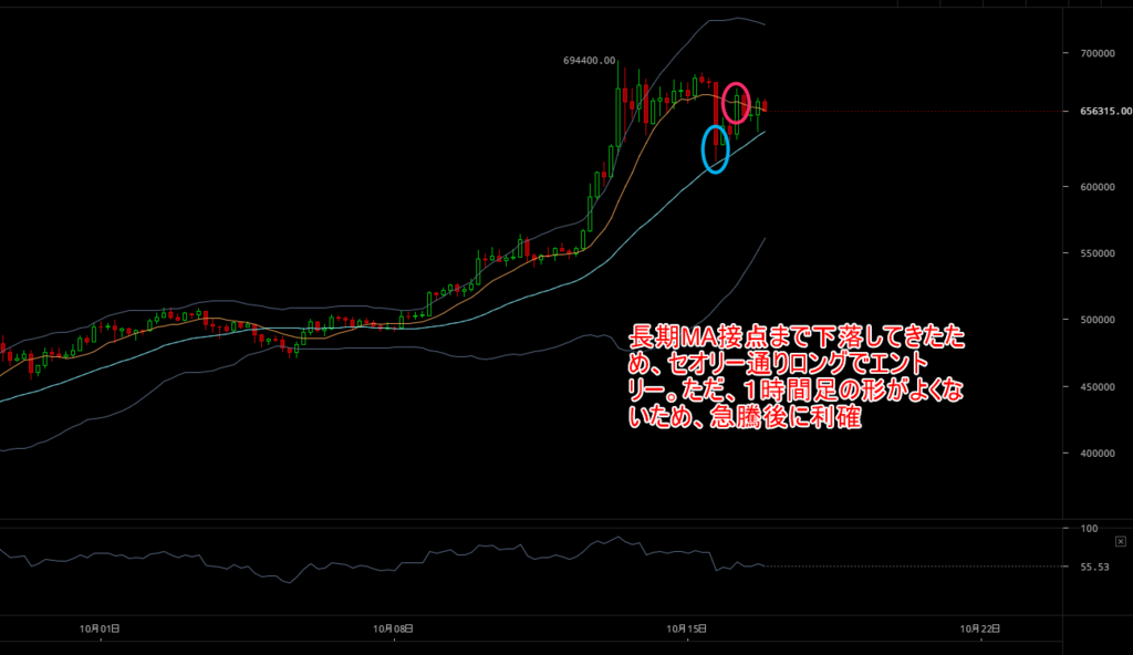 f:id:shohama1232:20171016223743p:plain