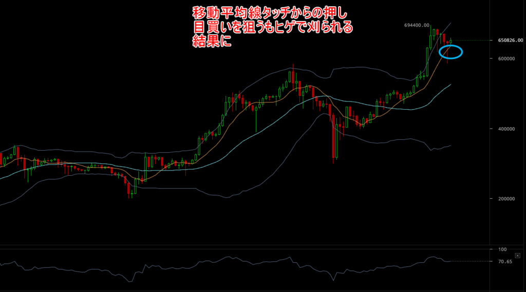 f:id:shohama1232:20171019212054p:plain