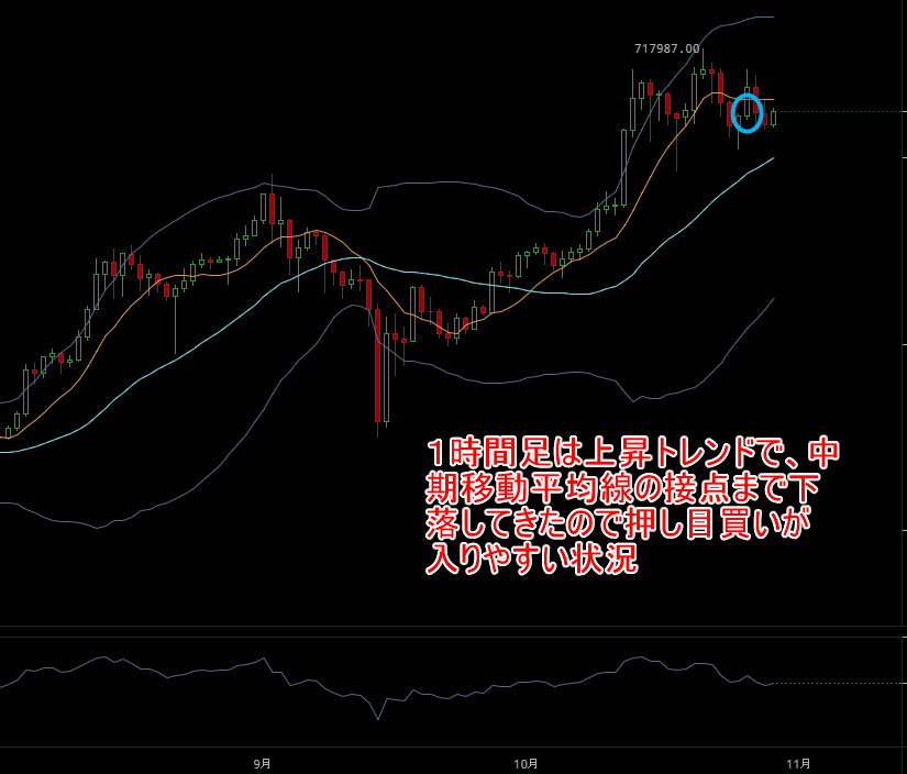 f:id:shohama1232:20171029210749p:plain