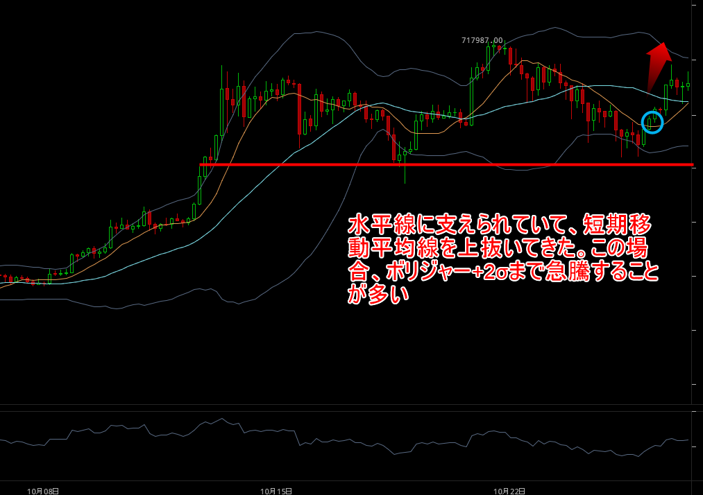 f:id:shohama1232:20171029210854p:plain