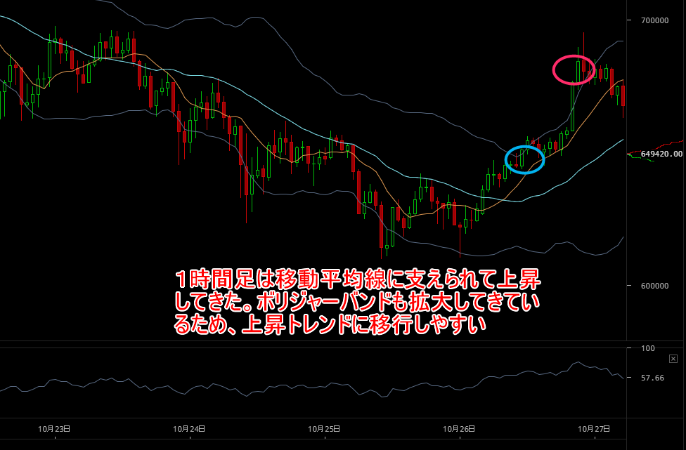 f:id:shohama1232:20171029211126p:plain