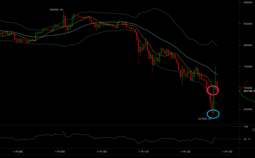 f:id:shohama1232:20171112183528p:plain