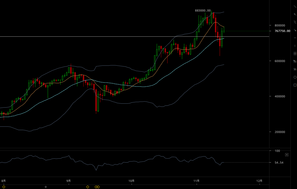 f:id:shohama1232:20171114201445p:plain