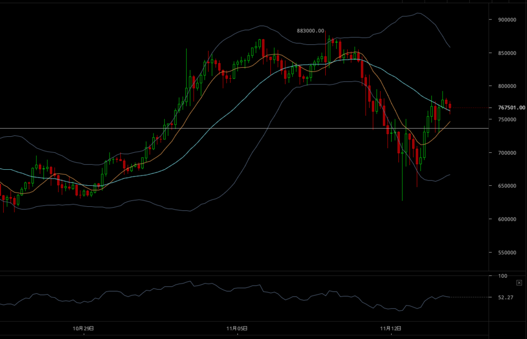 f:id:shohama1232:20171114201555p:plain