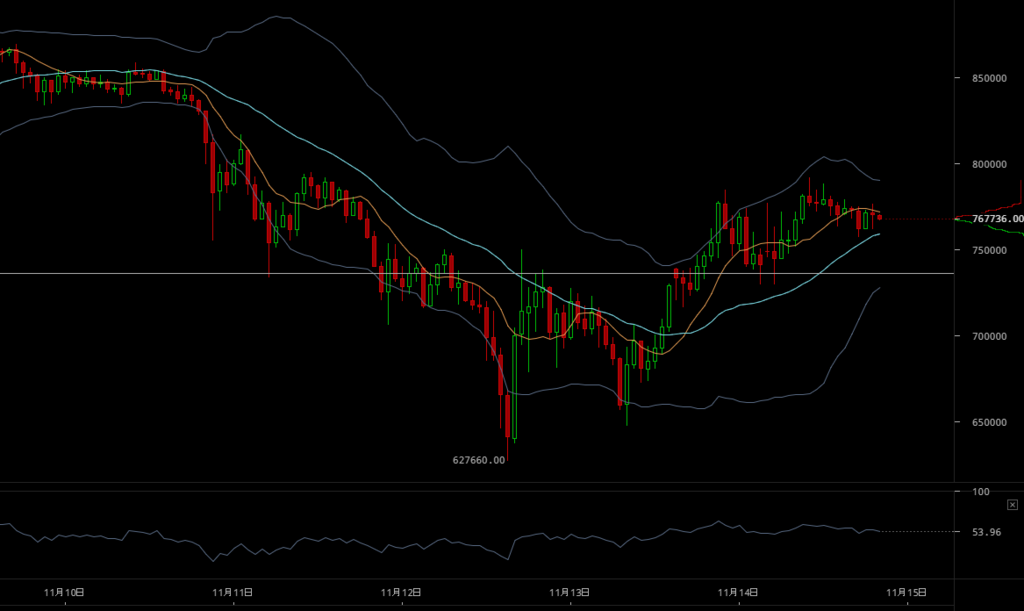f:id:shohama1232:20171114201657p:plain