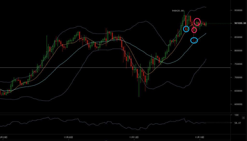 f:id:shohama1232:20171119195617p:plain