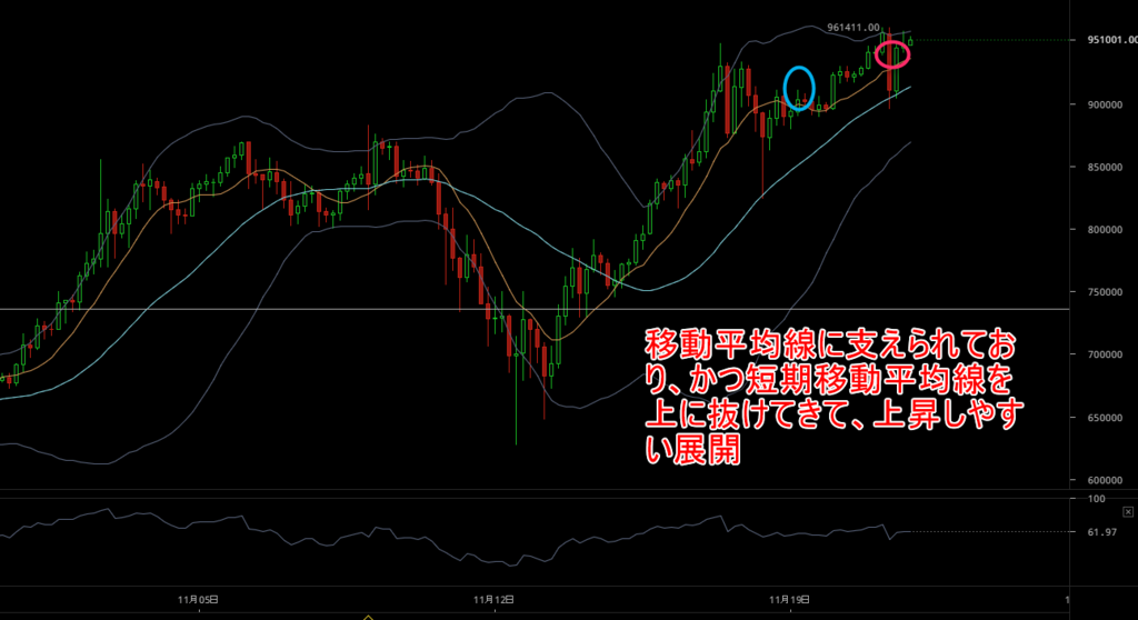 f:id:shohama1232:20171121222008p:plain