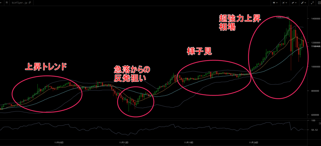 f:id:shohama1232:20171201115348p:plain