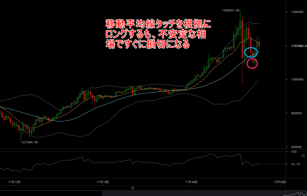 f:id:shohama1232:20171201120618p:plain f:id:shohama1232:20171201120618p:plain