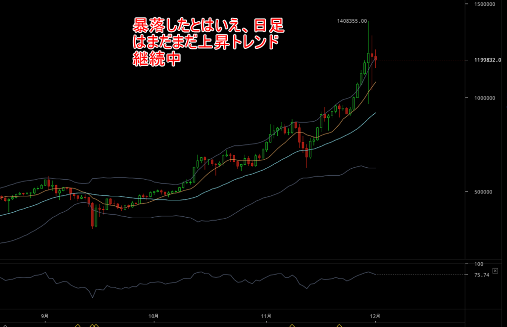 f:id:shohama1232:20171201121301p:plain f:id:shohama1232:20171201121301p:plain