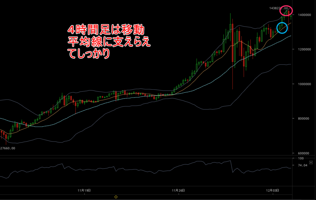 f:id:shohama1232:20171206203016p:plain