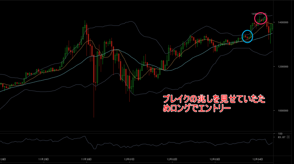 f:id:shohama1232:20171206203319p:plain