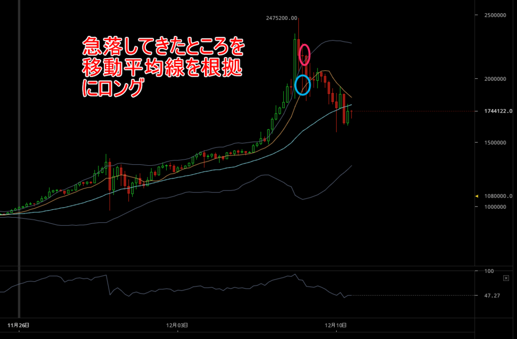 f:id:shohama1232:20171210184428p:plain