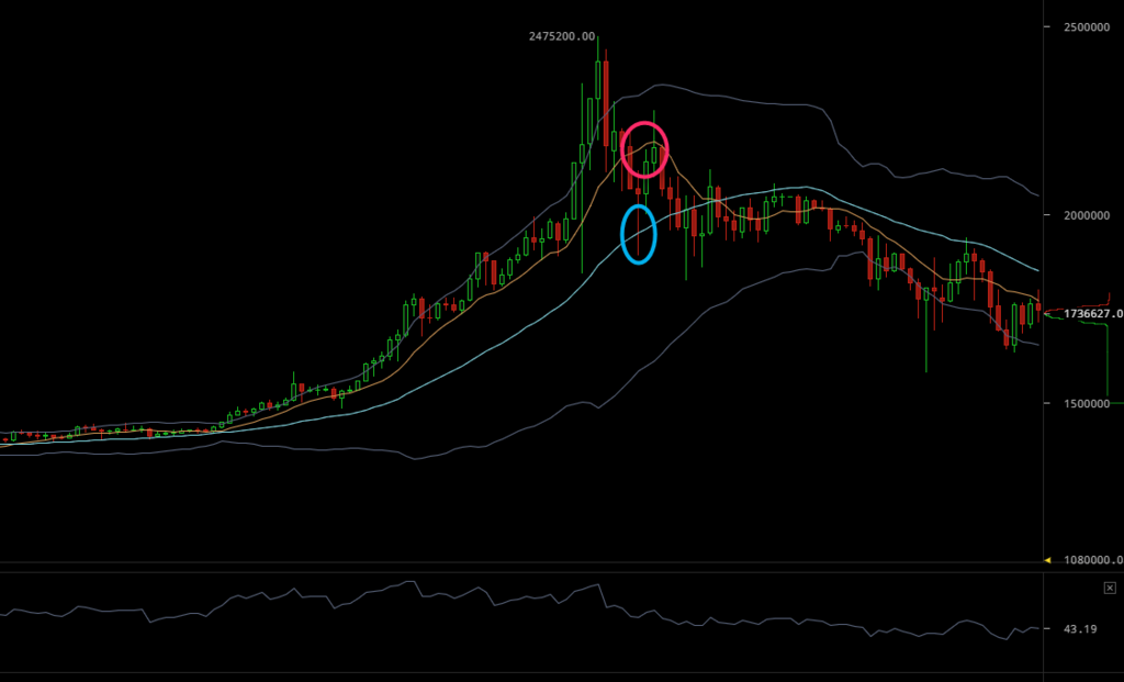 f:id:shohama1232:20171210194110p:plain