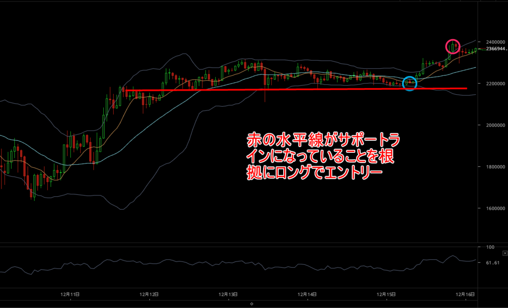 f:id:shohama1232:20171216141325p:plain