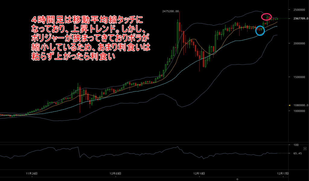 f:id:shohama1232:20171216141341p:plain