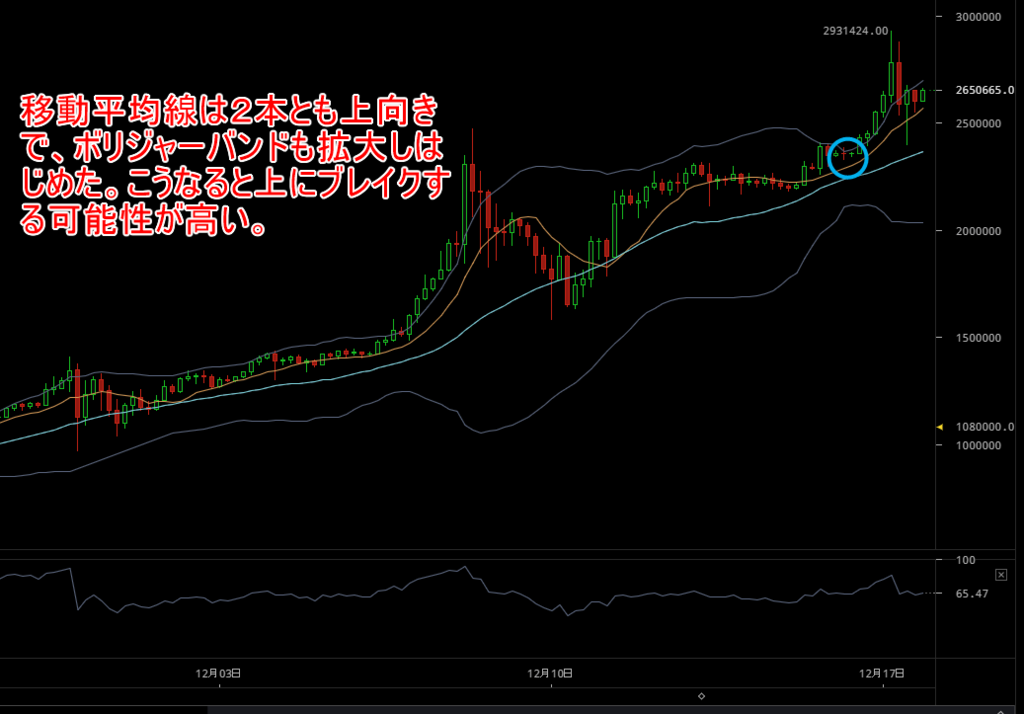 f:id:shohama1232:20171217213522p:plain