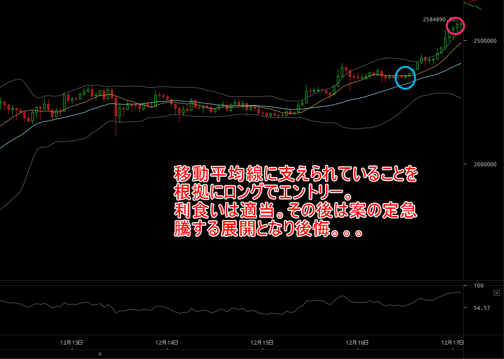 f:id:shohama1232:20171217213821p:plain