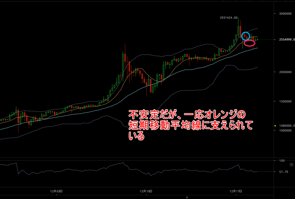 f:id:shohama1232:20171218191654p:plain