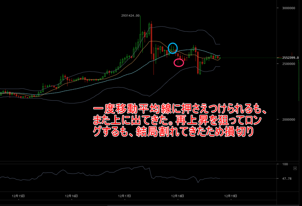 f:id:shohama1232:20171218191744p:plain