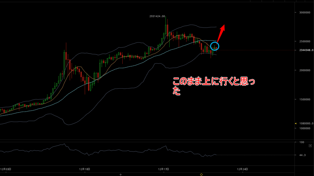 f:id:shohama1232:20171221203021p:plain