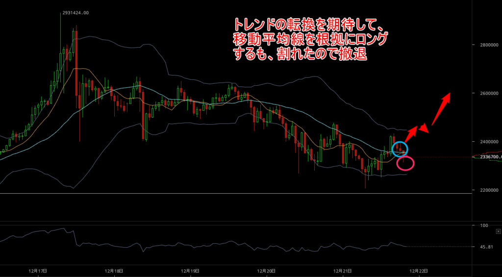 f:id:shohama1232:20171221203138p:plain