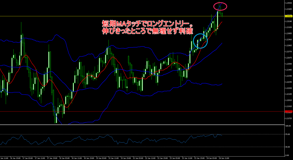 f:id:shohama1232:20180124202340p:plain