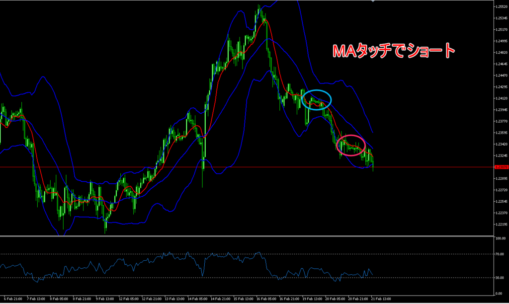 f:id:shohama1232:20180222195122p:plain f:id:shohama1232:20180222195122p:plain