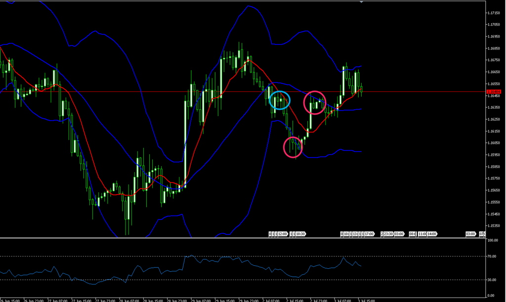 f:id:shohama1232:20180703222351p:plain f:id:shohama1232:20180703222351p:plain