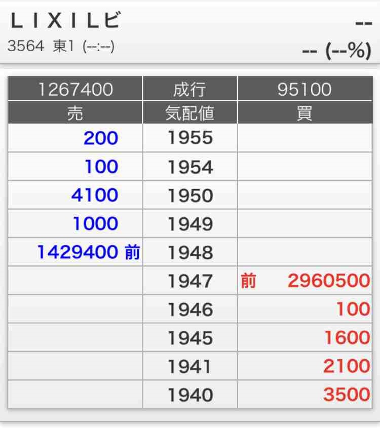 f:id:shohei_info:20170413095320j:plain