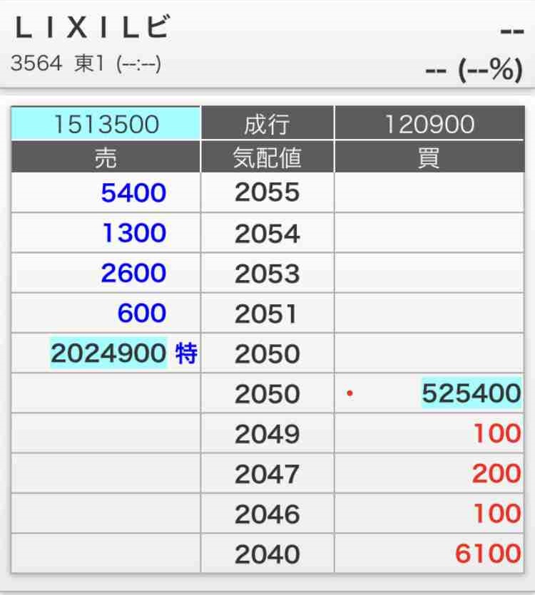 f:id:shohei_info:20170413095517j:plain