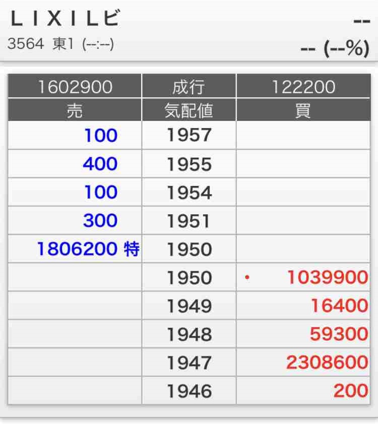 f:id:shohei_info:20170413095727j:plain