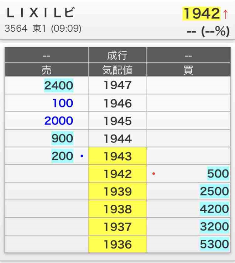 f:id:shohei_info:20170413100035j:plain