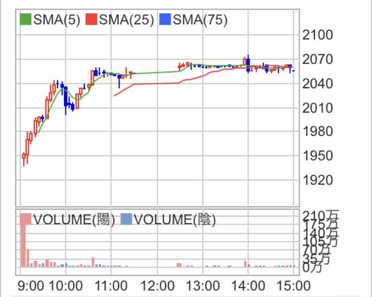 f:id:shohei_info:20170413100541j:plain