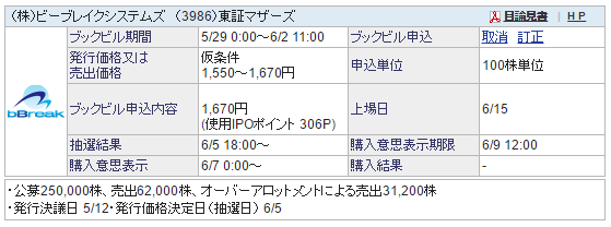 f:id:shohei_info:20170602084417p:plain