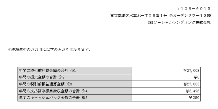 f:id:shohei_info:20180130085919p:plain