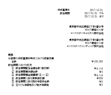 f:id:shohei_info:20180130090512p:plain