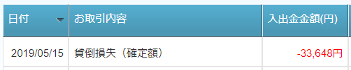 f:id:shohei_info:20190515151414p:plain f:id:shohei_info:20190515151414p:plain